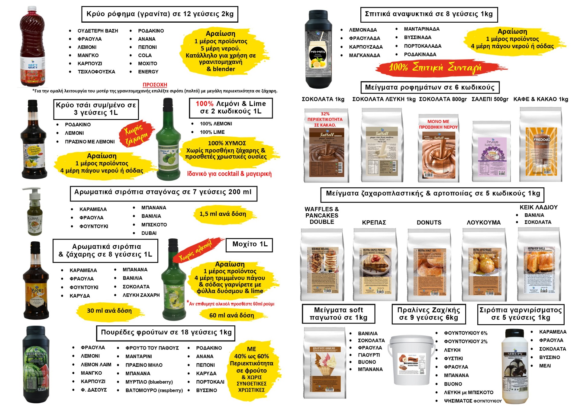 ΦΥΛΛΑΔΙΟ ΠΡΟΙΟΝΤΩΝ